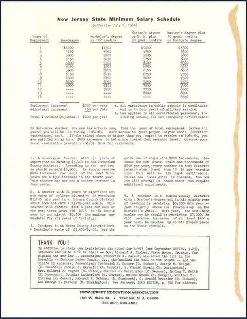 1964 Salary Bill 3